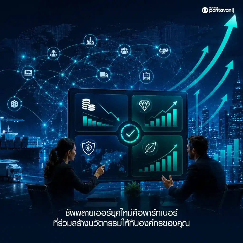 การบริหารความสัมพันธ์คู่ค้า Supplier Relationship Management 2026 เพื่อสร้างนวัตกรรมร่วมกัน