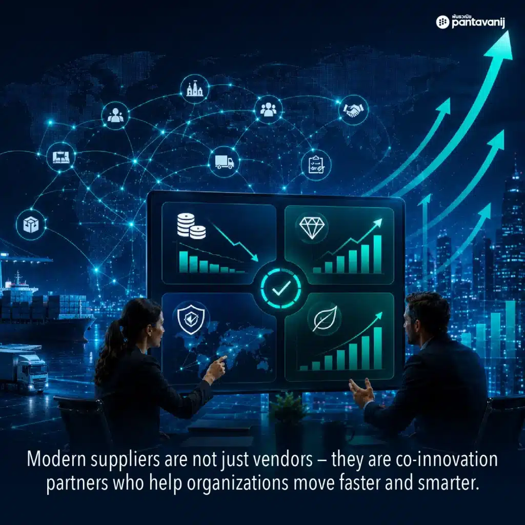 Infographic of 3 strategic procurement strategies 2026: AI-Driven Decision Making, Supplier Partnership, and Resilient Multi-Hub Network