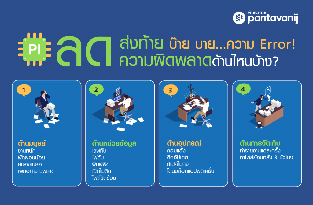 ลดส่งท้าย บ๊าย บาย... ความ Error! PI ช่วยลดความผิดพลาดด้านไหนบ้าง