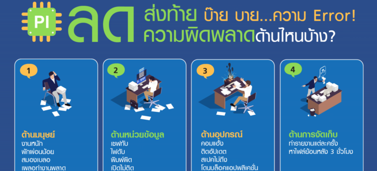 ลดส่งท้าย บ๊าย บาย… ความ Error!