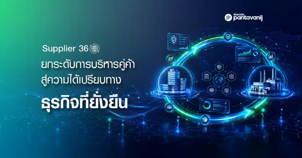 Infographic แสดงปัญหาการบริหารคู่ค้าแบบเดิม ทั้งฝั่งผู้ซื้อและผู้ขาย ที่ Supplier 360 แก้ไขได้